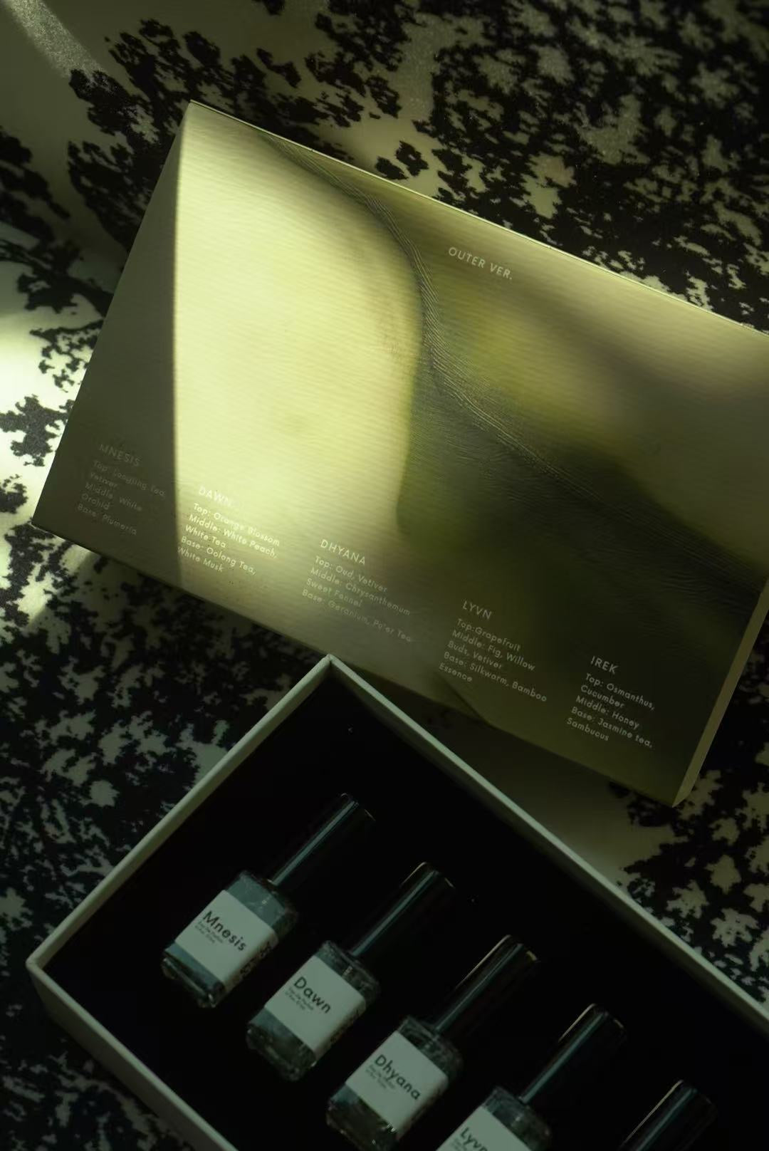 Outer Ver. Parfum Gift Set 外在香氛禮盒