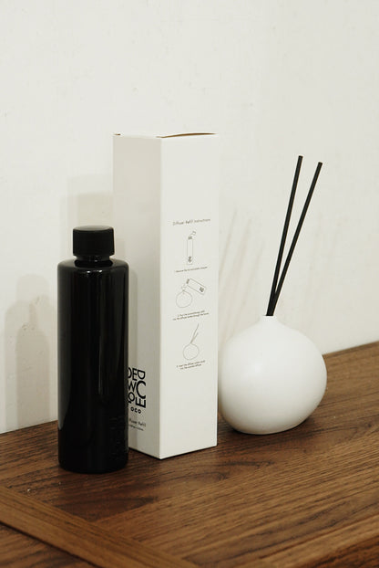 New Year · Yuzu Leaf Scented Diffuser
